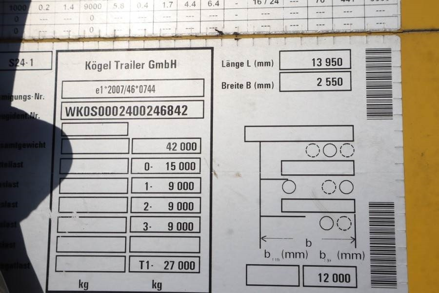 Kögel S24-1 CoC Documents, TuV Loading Certificate, Dutc - Приколка со церада: слика 5 Kögel S24-1 CoC Documents, TuV Loading Certificate, Dutc - Приколка со церада: слика 5
