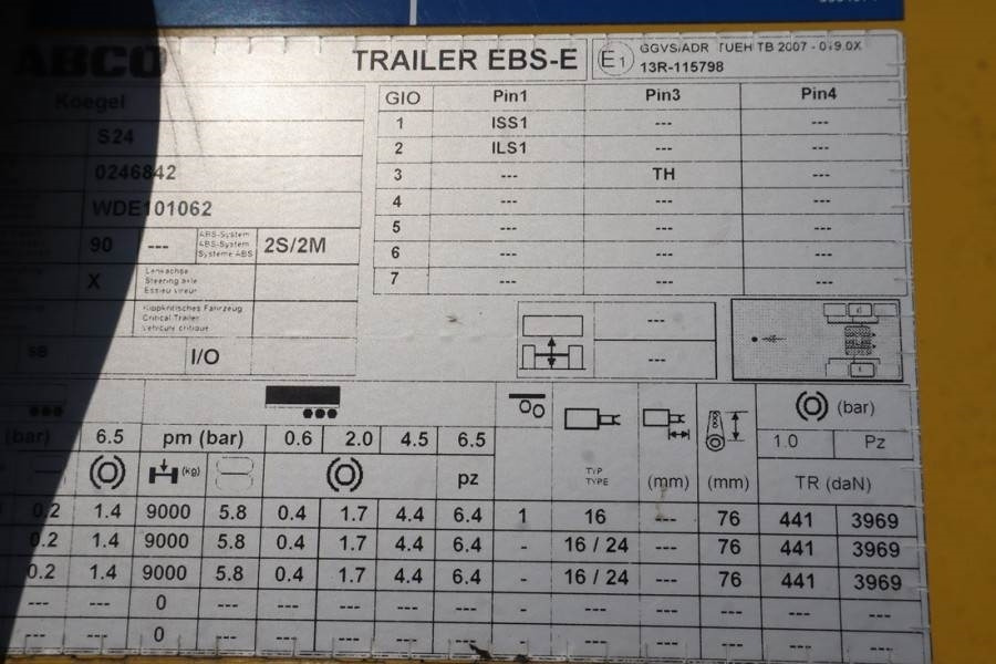 Приколка со церада Kögel S24-1 CoC Documents, TuV Loading Certificate, Dutc: слика 6 Приколка со церада Kögel S24-1 CoC Documents, TuV Loading Certificate, Dutc: слика 6