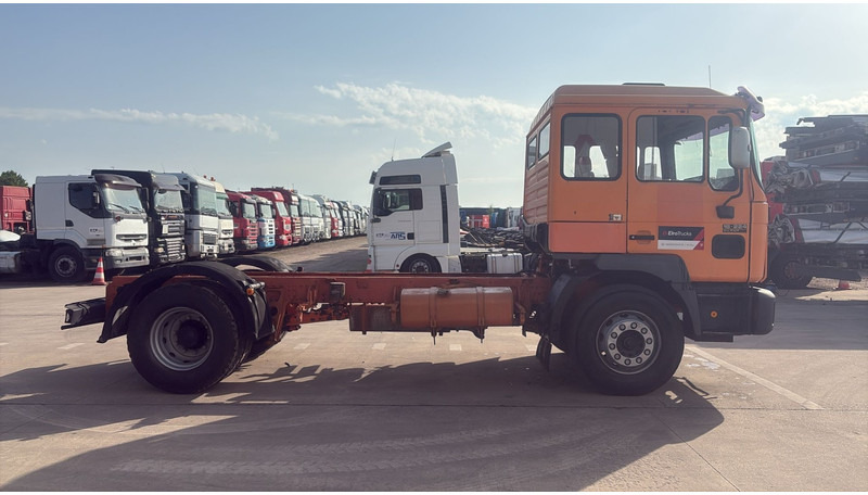 MAN 18.224 (MANUAL PUMP / MANUAL GEARBOX) - Камион со кабинска шасија: слика 4 MAN 18.224 (MANUAL PUMP / MANUAL GEARBOX) - Камион со кабинска шасија: слика 4