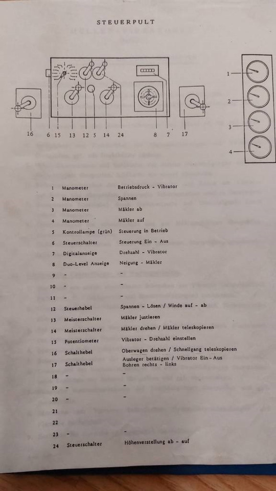 Насочен насложувач ABI MULLER MS-M12000T SENNEBOGEN SR28T bauer bg rg rtg: слика 28