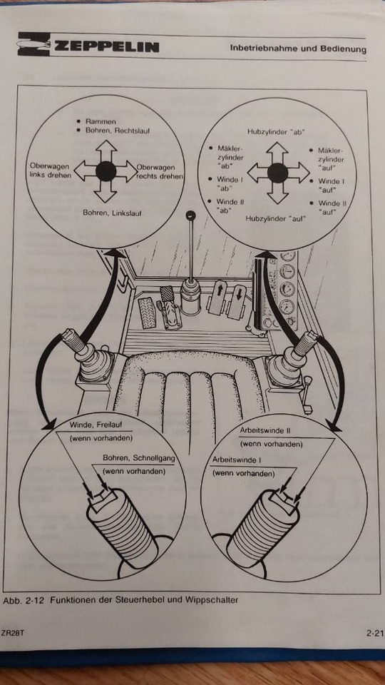 Насочен насложувач ABI MULLER MS-M12000T SENNEBOGEN SR28T bauer bg rg rtg: слика 31