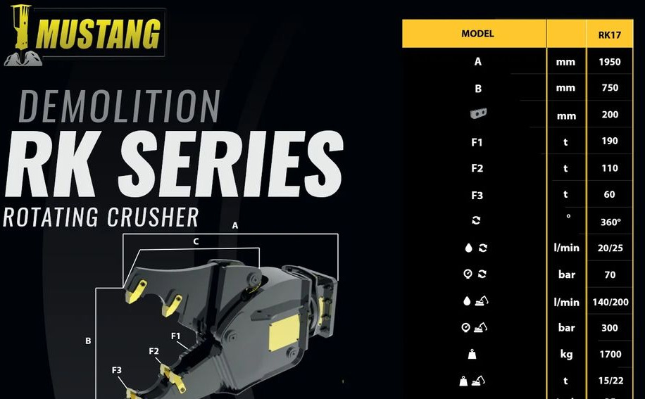 Inny Nowe szczęki kruszące MUSTANG HAMMER RK 17, 1700 KG - Додаток за Градежна машина: слика 2 Inny Nowe szczęki kruszące MUSTANG HAMMER RK 17, 1700 KG - Додаток за Градежна машина: слика 2