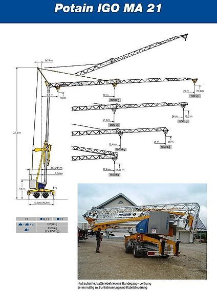 Potain IGO MA 21 - Самоиздигачки кран: слика 2 Potain IGO MA 21 - Самоиздигачки кран: слика 2