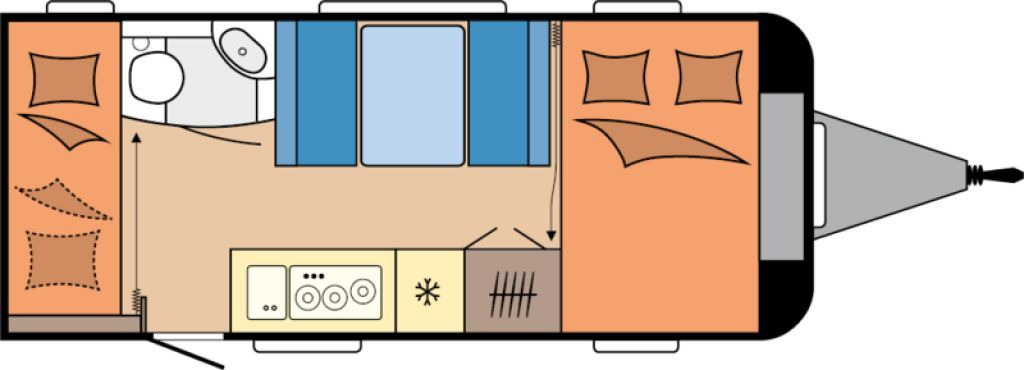 Hobby De Luxe 490 KMF 2026 GARAGE AUTARK 1800kg.+++ - Камп приколка: слика 2 Hobby De Luxe 490 KMF 2026 GARAGE AUTARK 1800kg.+++ - Камп приколка: слика 2