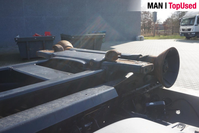 MAN TGS 26.460 6X2-4 BL Abroll Kipper - Кипер: слика 3 MAN TGS 26.460 6X2-4 BL Abroll Kipper - Кипер: слика 3