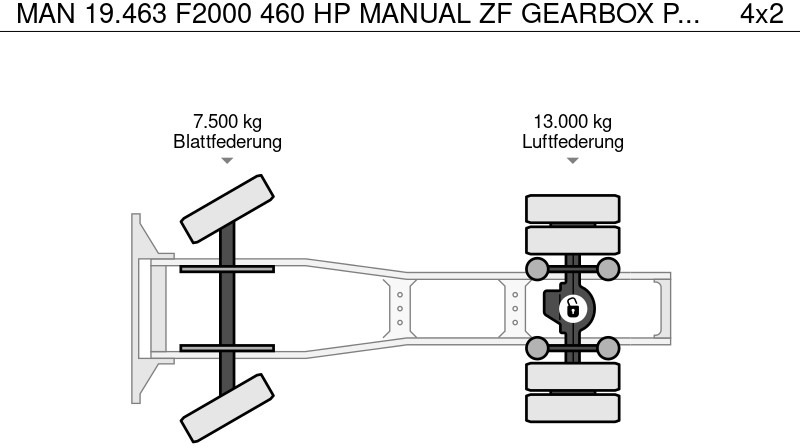 Камион влекач MAN 19.463 F2000 460 HP MANUAL ZF GEARBOX PERFECT CONDITION: слика 13 Камион влекач MAN 19.463 F2000 460 HP MANUAL ZF GEARBOX PERFECT CONDITION: слика 13