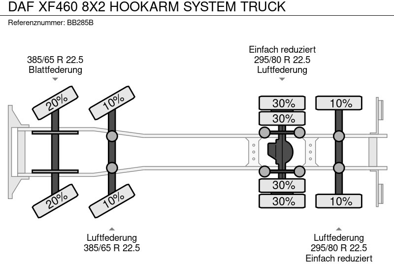 Лизинг на DAF XF460 8X2 HOOKARM SYSTEM TRUCK DAF XF460 8X2 HOOKARM SYSTEM TRUCK: слика 9 Лизинг на DAF XF460 8X2 HOOKARM SYSTEM TRUCK DAF XF460 8X2 HOOKARM SYSTEM TRUCK: слика 9