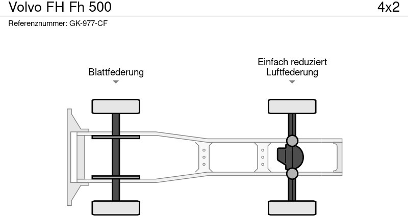 Volvo FH - Камион влекач: слика 4 Volvo FH - Камион влекач: слика 4