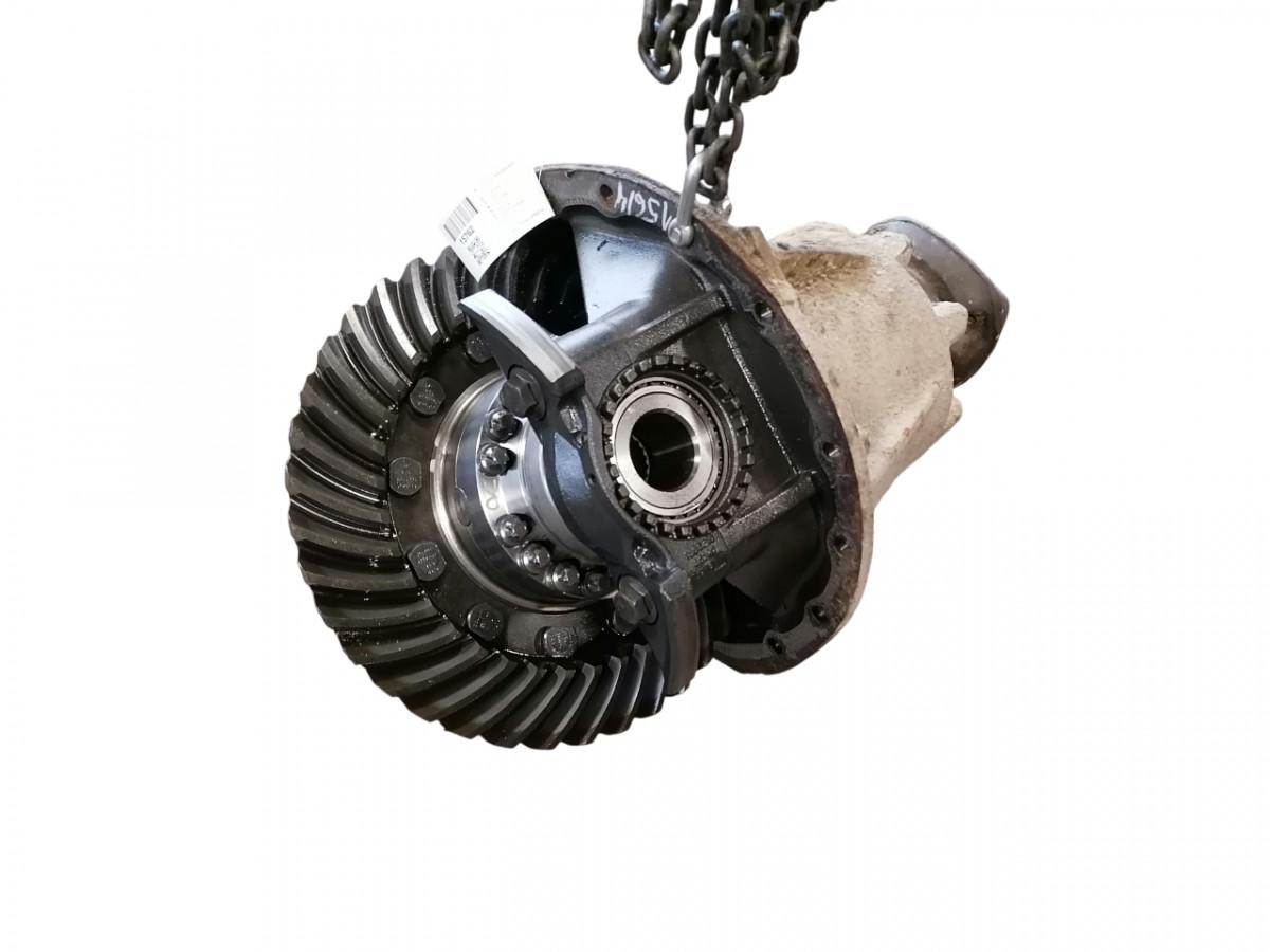 Scania Axel gear 2052040 - Конечен редуктор за Камион: слика 1 Scania Axel gear 2052040 - Конечен редуктор за Камион: слика 1