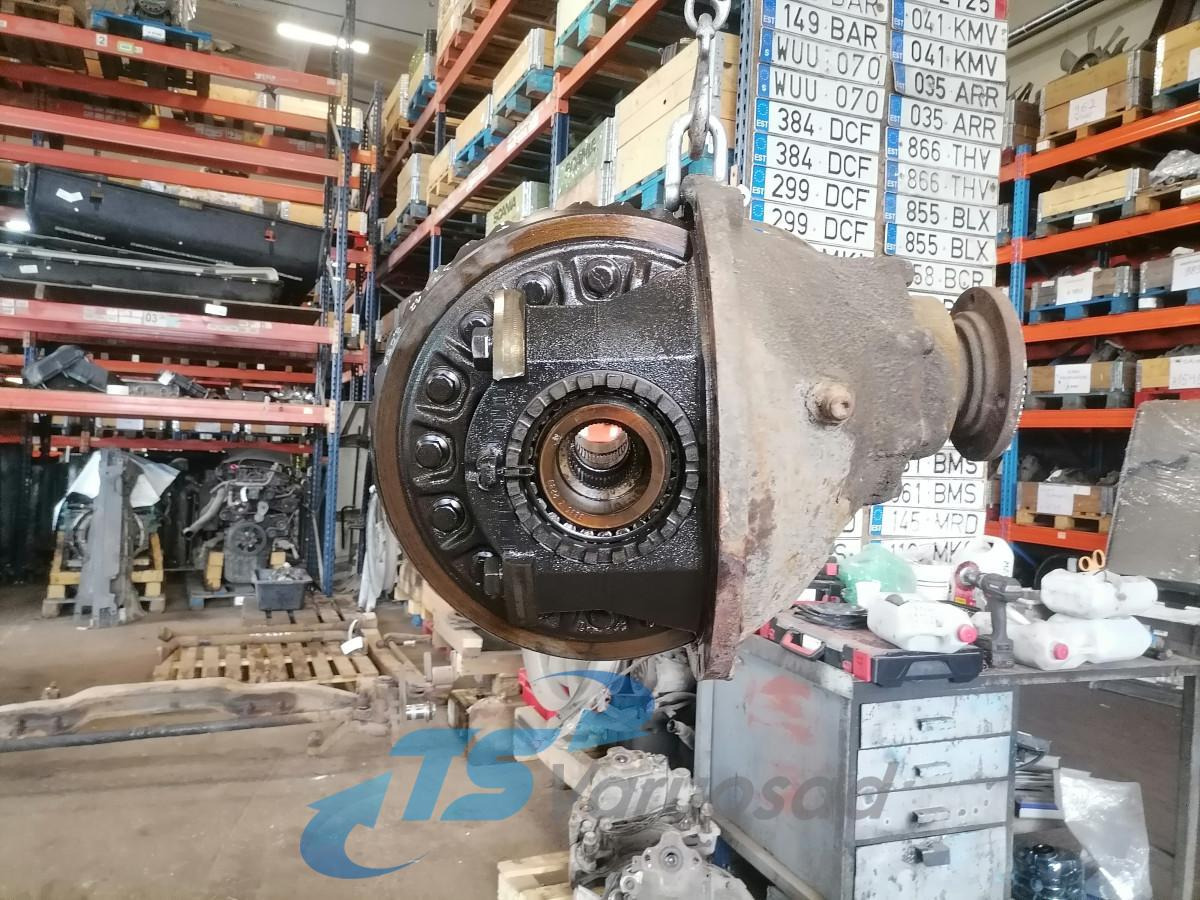 Volvo Volvo reduktor RSS1344B 3,08 20366517 - Конечен редуктор за Камион: слика 1 Volvo Volvo reduktor RSS1344B 3,08 20366517 - Конечен редуктор за Камион: слика 1