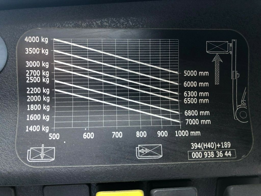 Дизел вилушкар Linde H40D / Hubhöhe: 7m /: слика 14