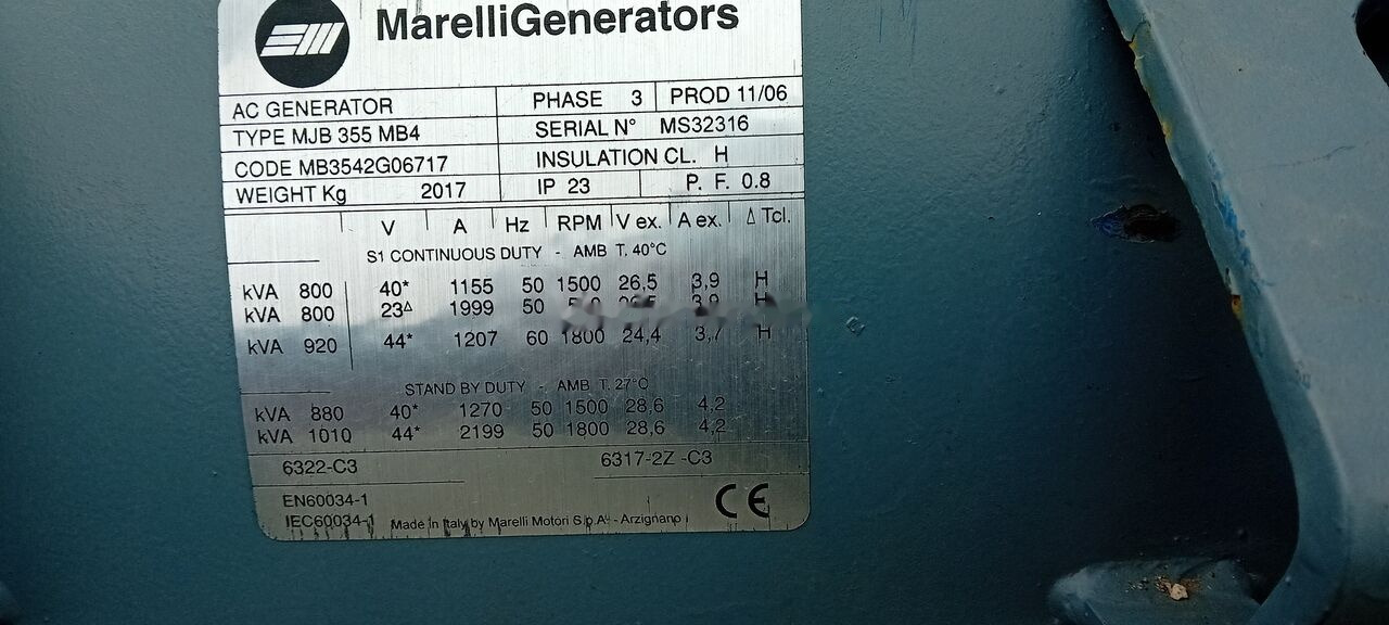 Нов Генераторска поставка Stamford Generator Cummins STAMFORD 1600 KVA 2015 rok . Agregaty Prądotwó: слика 41