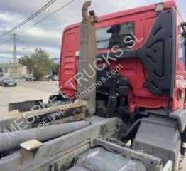 MAN TGS 18.320 - Камион со кука за подигање: слика 3 MAN TGS 18.320 - Камион со кука за подигање: слика 3