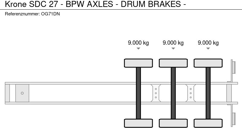 Транспортер на контејнер/ Полуприколка со променливо тело Krone SDC 27 - BPW AXLES - DRUM BRAKES -: слика 8
