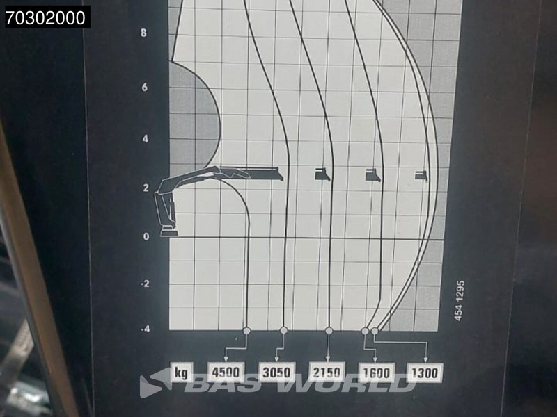 Нов Камион со кука за подигање, Камион со кран DAF XD 450 6X2 NEW Hiab X-Hiduo 158 B-3 Crane Kran + Opt20S56 ACC Lift-Steering Axle: слика 14