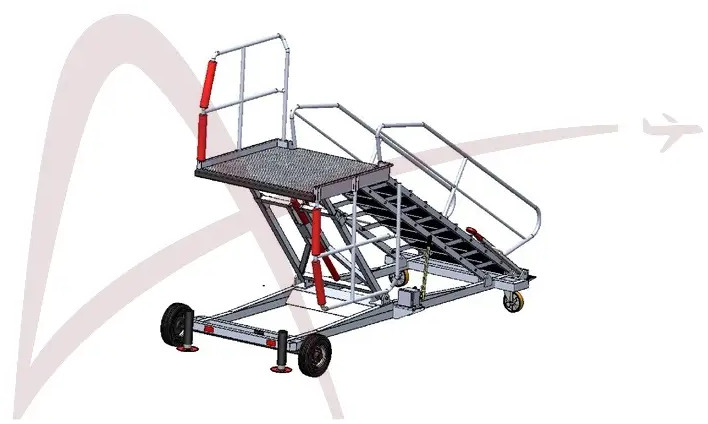AVIACO WPS-10 - Патничка скала: слика 3 AVIACO WPS-10 - Патничка скала: слика 3