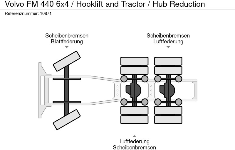 Камион влекач Volvo FM 440 6x4 / Hooklift and Tractor / Hub Reduction: слика 18 Камион влекач Volvo FM 440 6x4 / Hooklift and Tractor / Hub Reduction: слика 18