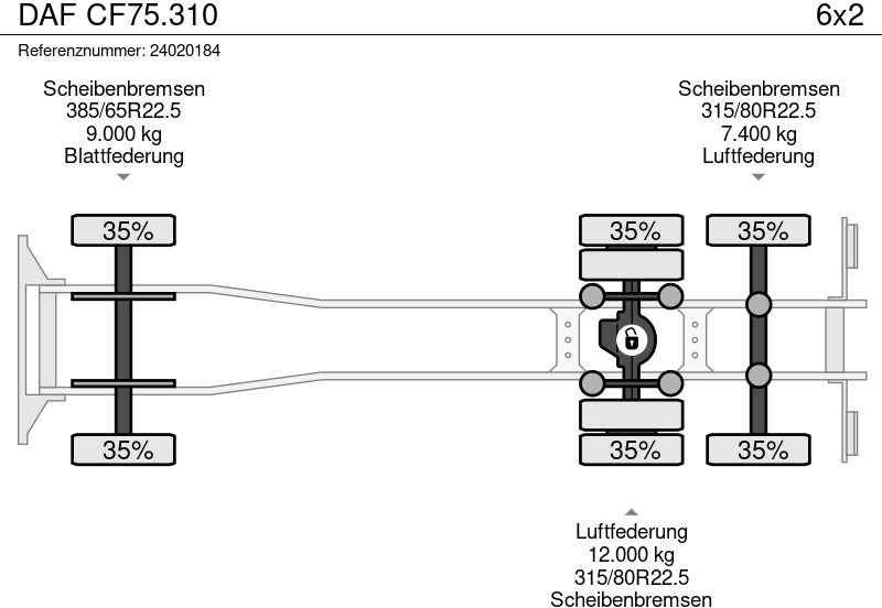 Камион со церада DAF CF75.310: слика 11 Камион со церада DAF CF75.310: слика 11