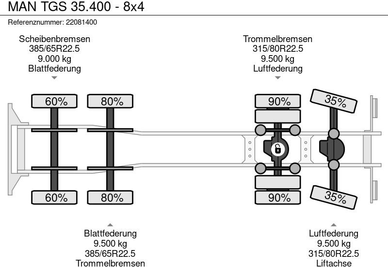 Кипер, Камион со кран MAN TGS 35.400 - 8x4: слика 14 Кипер, Камион со кран MAN TGS 35.400 - 8x4: слика 14