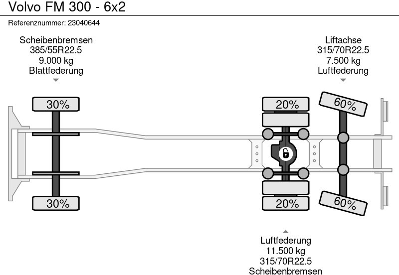 Камион со церада Volvo FM 300 - 6x2: слика 14 Камион со церада Volvo FM 300 - 6x2: слика 14