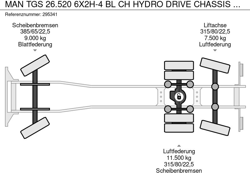 Лизинг на MAN TGS 26.520 6X2H-4 BL CH HYDRO DRIVE CHASSIS CABINE (NIEUW) MAN TGS 26.520 6X2H-4 BL CH HYDRO DRIVE CHASSIS CABINE (NIEUW): слика 19