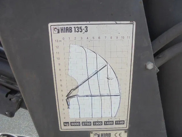 Hiab 135/3 - Брана: слика 5 Hiab 135/3 - Брана: слика 5