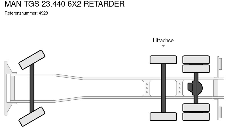 Автотранспортен камион MAN TGS 23.440 6X2 RETARDER: слика 19