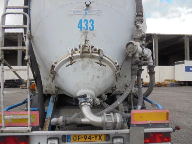 SPITZER BP SK 50 - Полуприколка цистерна: слика 5 SPITZER BP SK 50 - Полуприколка цистерна: слика 5
