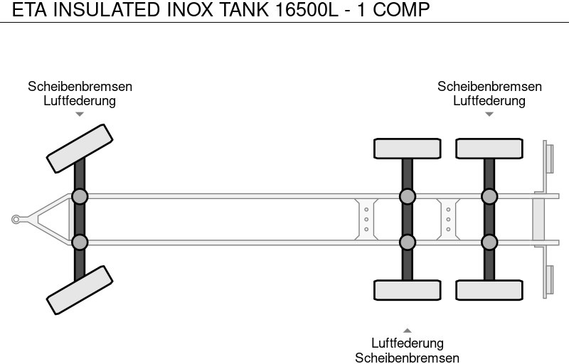 Приколка цистерна за транспорт на млеко ETA INSULATED INOX TANK 16500L - 1 COMP: слика 20