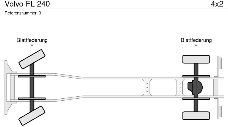 Кипер Volvo FL 240: слика 12 Кипер Volvo FL 240: слика 12