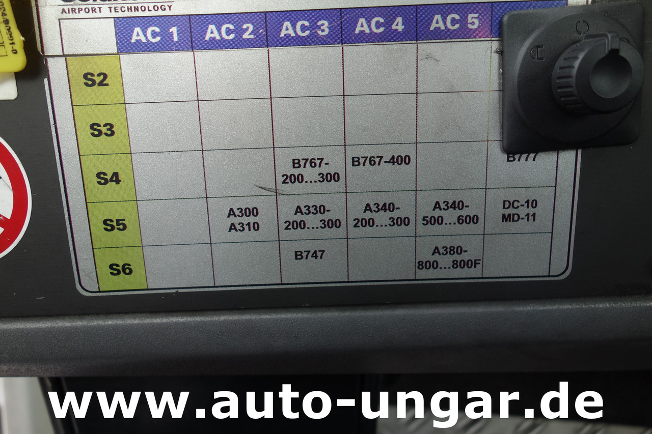 Возило за push back Goldhofer AST-1X 1360 Allradlenkung 6x6 towbarless Pushback Airbus A380 Deutz TCD 2015 V08 - 1.360PS: слика 28 Возило за push back Goldhofer AST-1X 1360 Allradlenkung 6x6 towbarless Pushback Airbus A380 Deutz TCD 2015 V08 - 1.360PS: слика 28