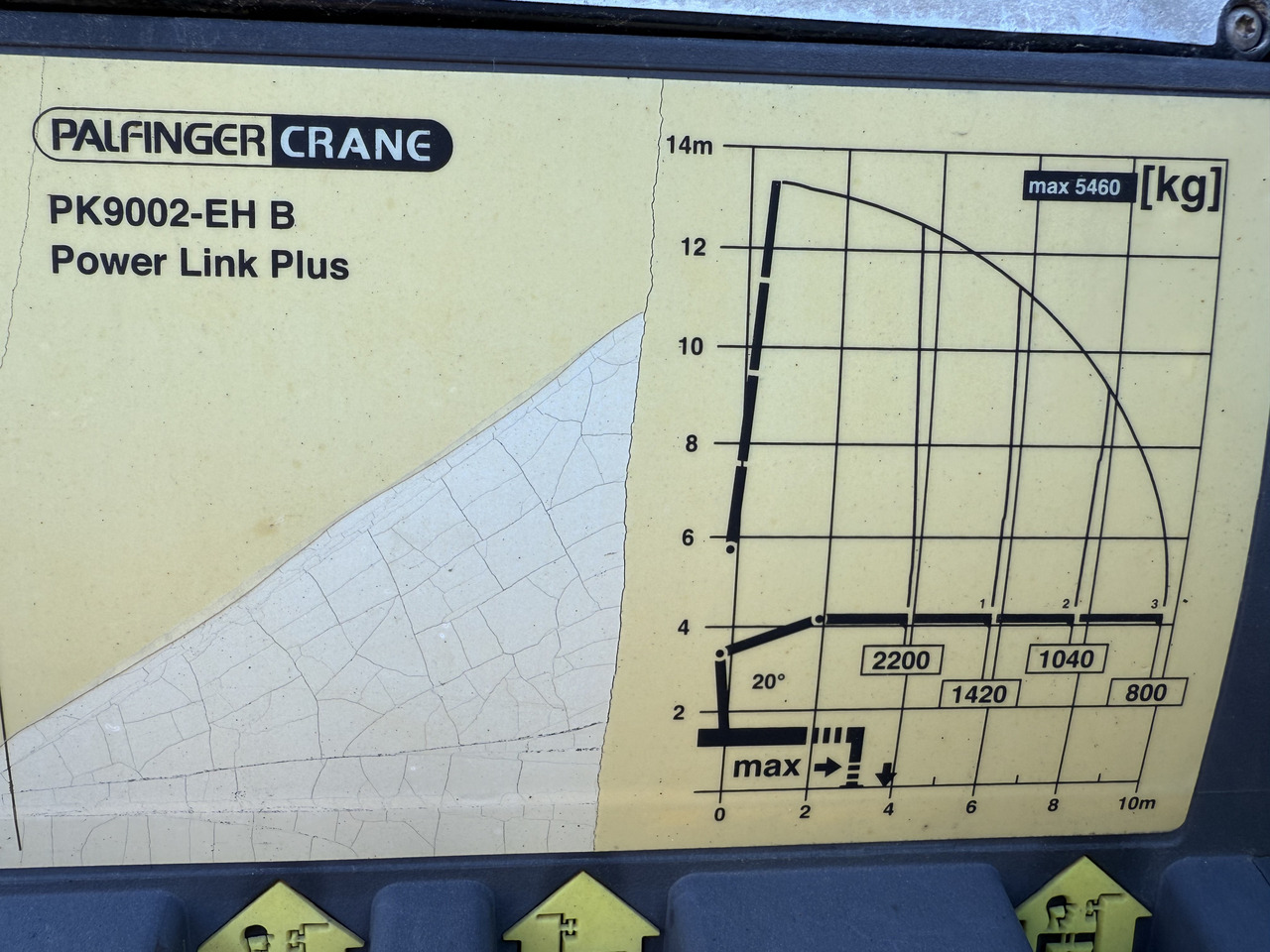Камион со кран, Камион со церада Mercedes-Benz Actros 1827 Kran Palfinger PK 9002: слика 6