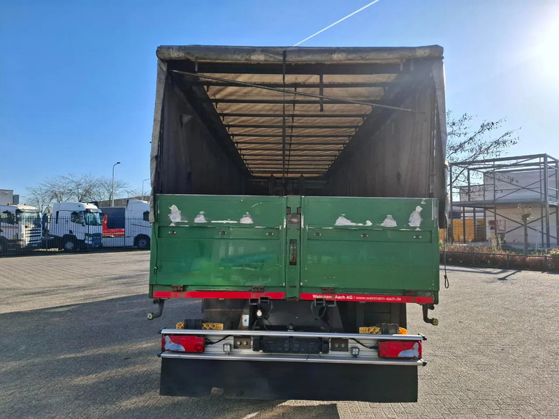 Scania R410 / GERMAN TRUCK / RETARDER / LIFT+LENKACHSE / SLIDING ROOF / SMART TACHO / PARK AIRCO / NAVI / LWDS / AUTOMATIC / EURO-6 / 2 - Камион со церада: слика 5 Scania R410 / GERMAN TRUCK / RETARDER / LIFT+LENKACHSE / SLIDING ROOF / SMART TACHO / PARK AIRCO / NAVI / LWDS / AUTOMATIC / EURO-6 / 2 - Камион со церада: слика 5