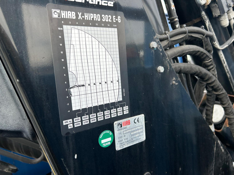 Лизинг на Volvo FM 460 8x2*6 | Hiab 302E-6 | TULOSSA Volvo FM 460 8x2*6 | Hiab 302E-6 | TULOSSA: слика 19