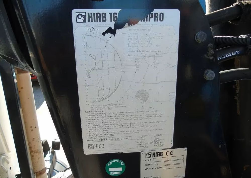 Кипер, Камион со кран MAN TGS 26.400 6x6 – Wywrotka 3-stronna Meiller + Żuraw HIAB 166 E3 HIPRO – 429.222 km – Euro 4: слика 38 Кипер, Камион со кран MAN TGS 26.400 6x6 – Wywrotka 3-stronna Meiller + Żuraw HIAB 166 E3 HIPRO – 429.222 km – Euro 4: слика 38