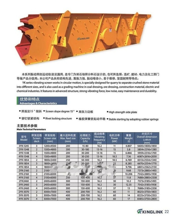 Kinglink 3YA2360 Basalt/Granite/Stone Vibrating Screen - Градежно сито: слика 5 Kinglink 3YA2360 Basalt/Granite/Stone Vibrating Screen - Градежно сито: слика 5