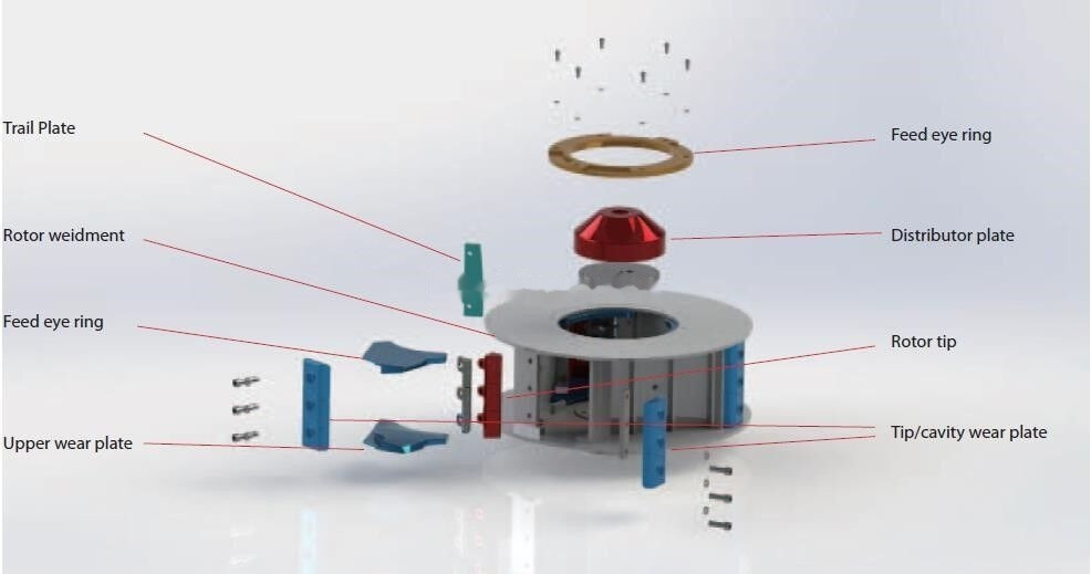 Kinglink KL5 VSI Crusher - Ударна дробилката: слика 4 Kinglink KL5 VSI Crusher - Ударна дробилката: слика 4