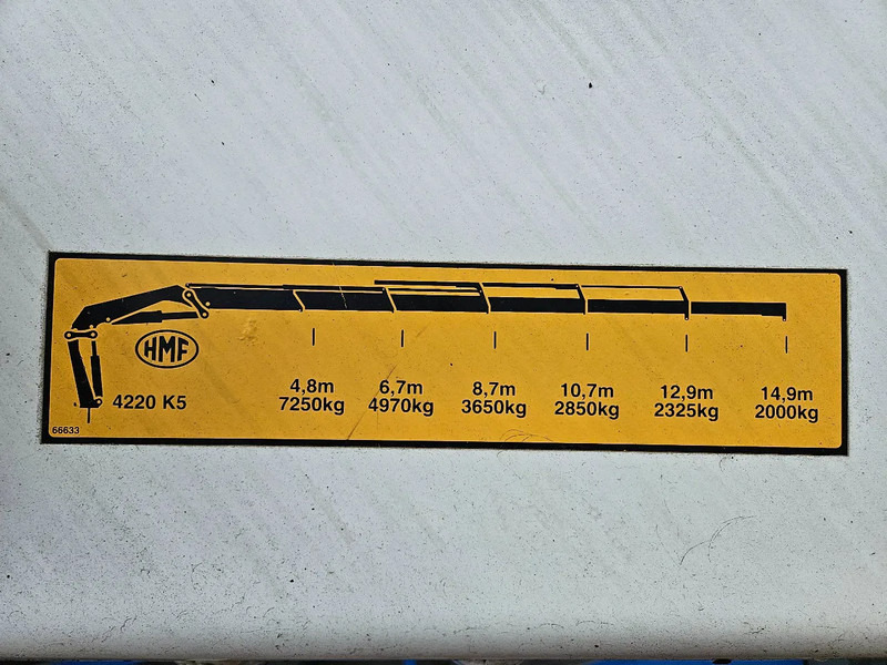 DAF CF 85.460 Crane HMF 4220-K5 Extra functions Manual - Камион со кран: слика 4 DAF CF 85.460 Crane HMF 4220-K5 Extra functions Manual - Камион со кран: слика 4