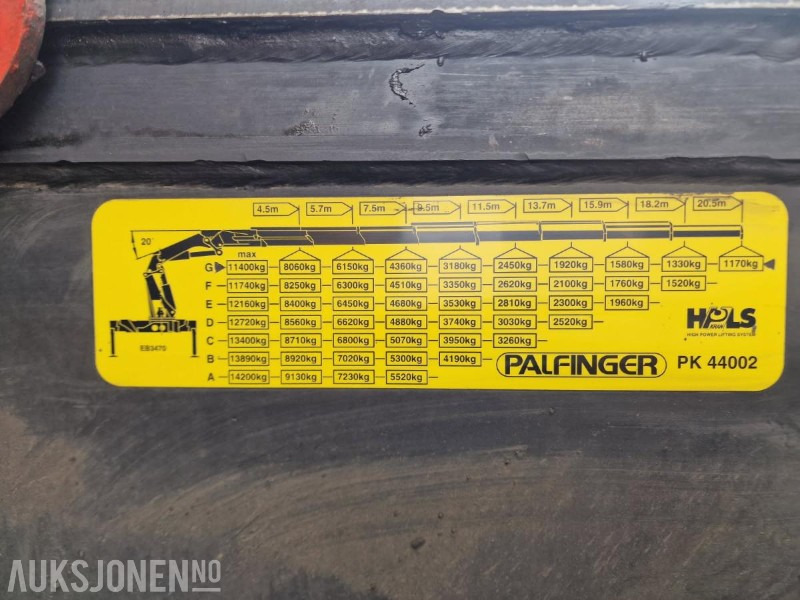 2006 Volvo FM 400 8x2 med PALFINGER PK 44002 og 8 hydrauliske seksjoner, Vinsj, Båtstøter, hydraulisk platform bredding opp til 3.05meter, 7 meter planlengde! - Камион со кран: слика 4 2006 Volvo FM 400 8x2 med PALFINGER PK 44002 og 8 hydrauliske seksjoner, Vinsj, Båtstøter, hydraulisk platform bredding opp til 3.05meter, 7 meter planlengde! - Камион со кран: слика 4