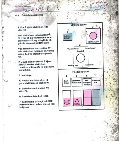 Комунално/ Специјално возило 1999 MAN 12.224 LC - Liftbil: слика 13