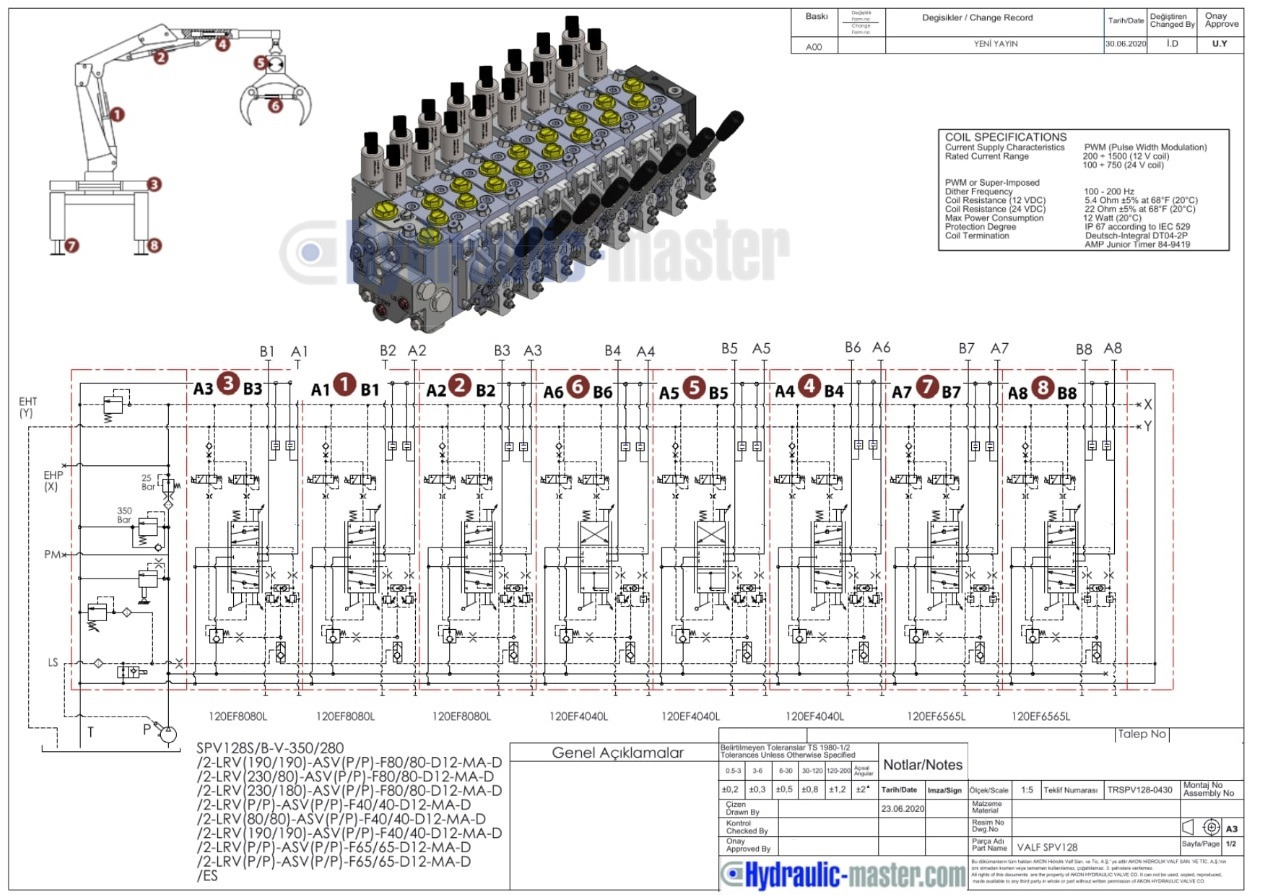 Шумска приколка Set SPV with Scanreco RC400 8 Functions Hiab, Palfinger, Fassi: слика 10
