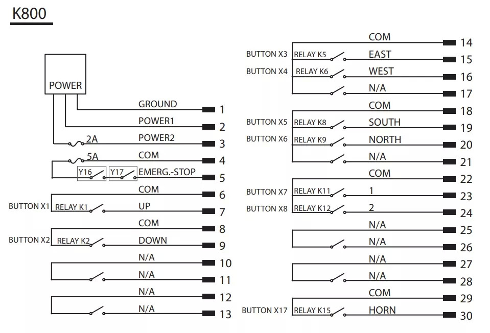 Земјоделска машина Galtech 4 Functions Valve 60L/min 12/24V + Radio Remote Juuko 800: слика 7 Земјоделска машина Galtech 4 Functions Valve 60L/min 12/24V + Radio Remote Juuko 800: слика 7