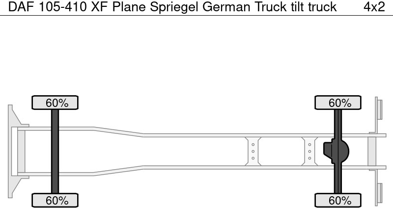 DAF 105-410 XF Plane Spriegel German Truck - Камион со церада: слика 5 DAF 105-410 XF Plane Spriegel German Truck - Камион со церада: слика 5