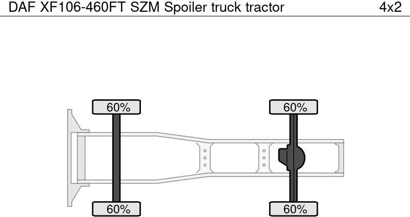 Камион влекач DAF XF106-460FT SZM Spoiler: слика 6 Камион влекач DAF XF106-460FT SZM Spoiler: слика 6