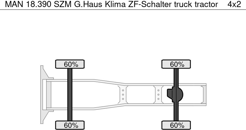 MAN 18.390 SZM G.Haus Klima ZF-Schalter - Камион влекач: слика 4 MAN 18.390 SZM G.Haus Klima ZF-Schalter - Камион влекач: слика 4