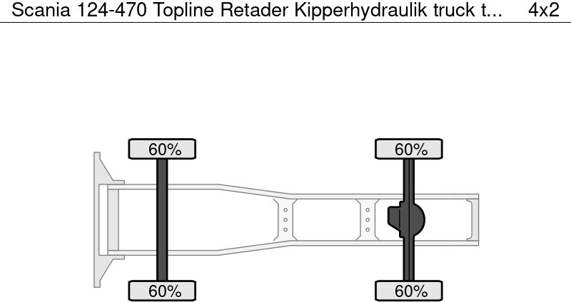 Scania 124-470 Topline Retader Kipperhydraulik - Камион влекач: слика 4 Scania 124-470 Topline Retader Kipperhydraulik - Камион влекач: слика 4