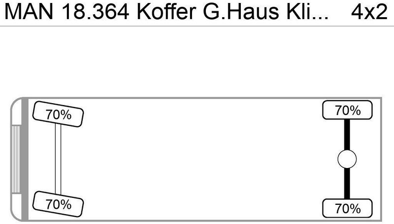 MAN 18.364 Koffer G.Haus Klima AHK ABS ZF-Schalter - Камион сандучар: слика 2 MAN 18.364 Koffer G.Haus Klima AHK ABS ZF-Schalter - Камион сандучар: слика 2