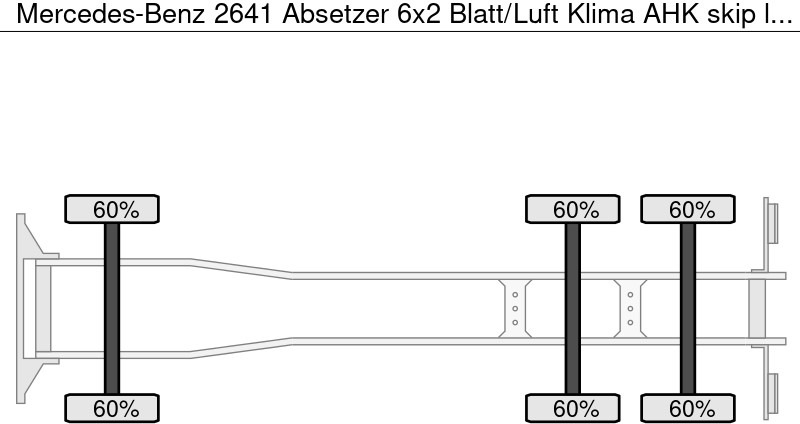 Mercedes-Benz 2641 Absetzer 6x2 Blatt/Luft Klima AHK - Камион за подигање контејнери: слика 5 Mercedes-Benz 2641 Absetzer 6x2 Blatt/Luft Klima AHK - Камион за подигање контејнери: слика 5