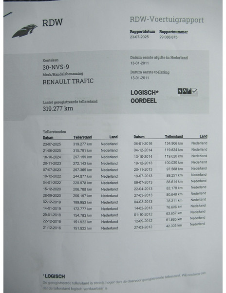 Минибус, Патничко комбе Renault Trafic 2.0 DCi 115 Lang 9-persoons Personenbus Passenger: слика 12