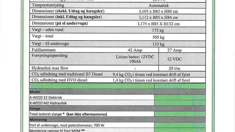 Комунално/ Специјално возило Xweed varmt vand: слика 14